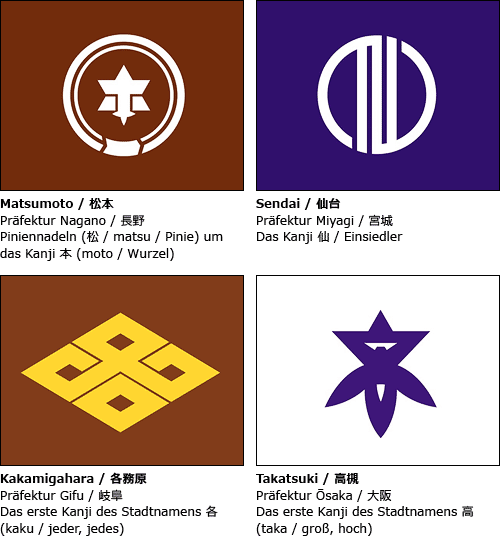 Japanese City Flags
