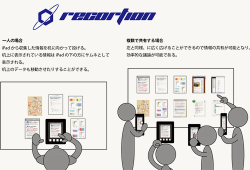 Musabi Information Design Drafts