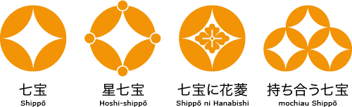 Shippo Pattern